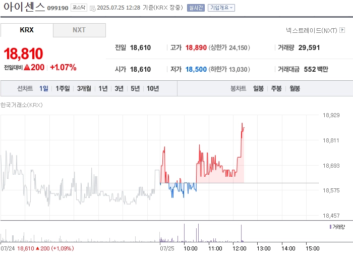출처: 네이버페이 증권