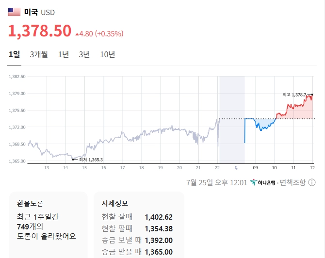 출처: 네이버페이 증권