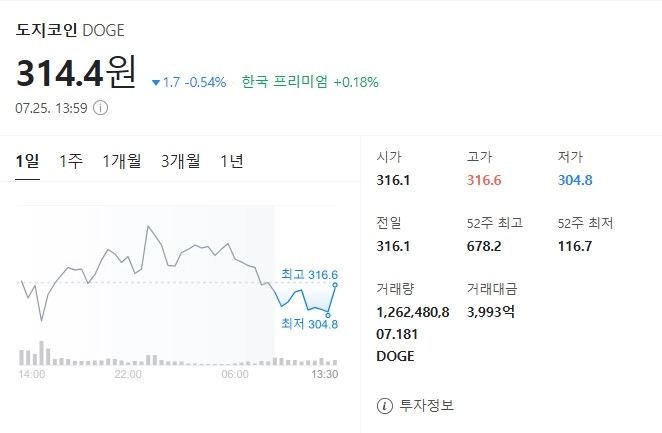 출처: 네이버페이 증권