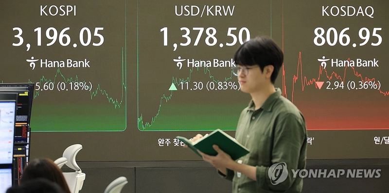 코스피, 한미 무역협상 관망 속 3,196.05 강보합…코스닥 0.36% 하락