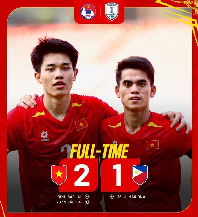 “헤더 결승골 폭발”…베트남 U-23, 필리핀 2-1 역전승 결승행 / 연합뉴스