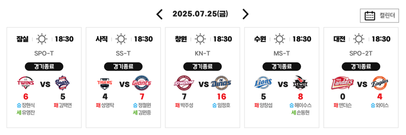 KBO