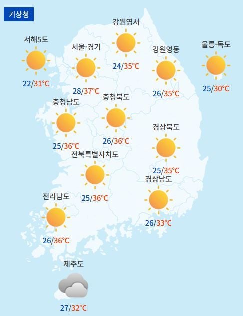 전국날씨예보 / 케이웨더