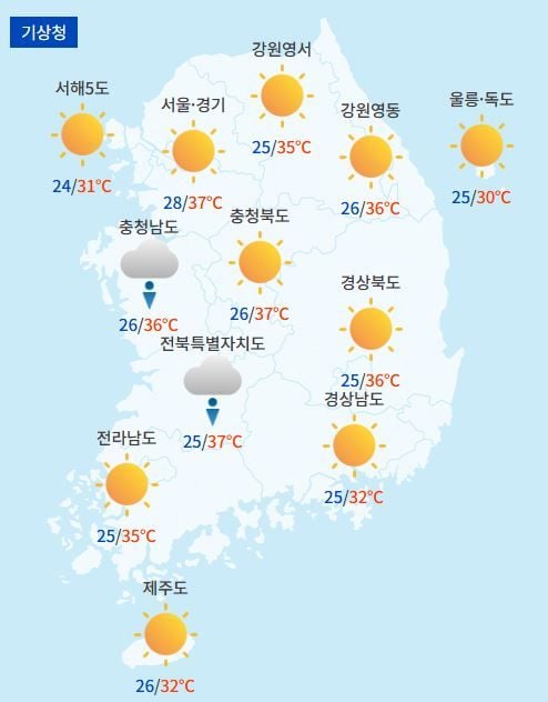 전국날씨예보 / 케이웨더