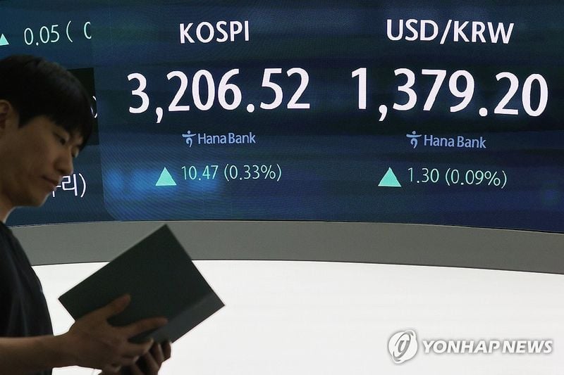 코스피 3,190대 보합세…한미 무역 협상 주시 속 개인 매수 우위