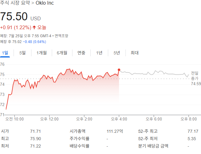 출처: 네이버페이 증권