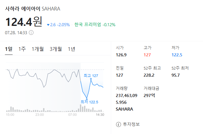 출처: 네이버페이 증권
