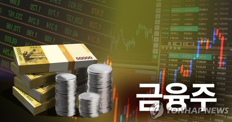 금융주 일제 하락…이재명 대통령 ‘이자놀이’ 비판·세제개편 우려 영향