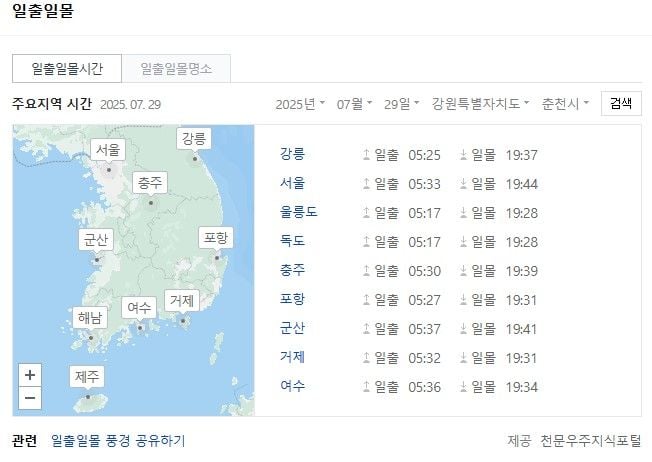 출처: 천문우주지식포털