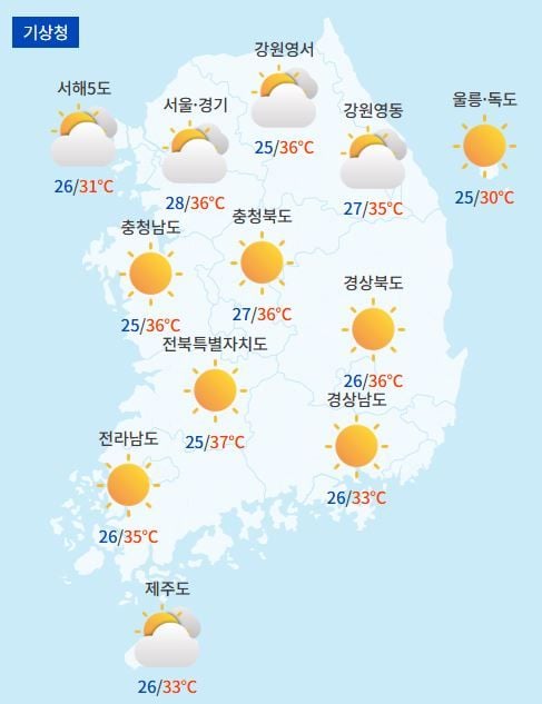 전국날씨예보 / 케이웨더