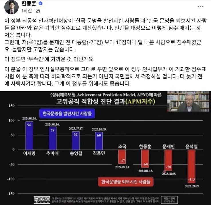 출처: 한동훈 전 대표 페이스북