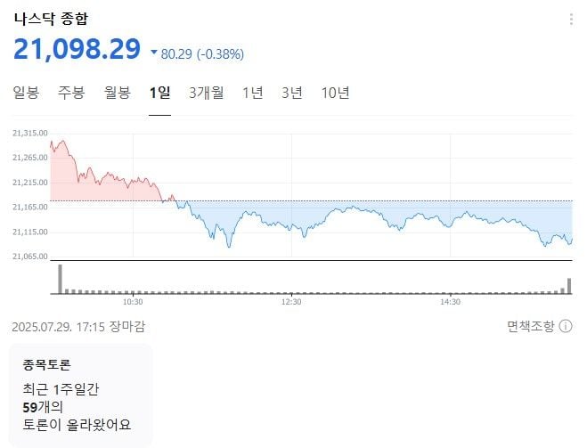 출처: 네이버페이 증권