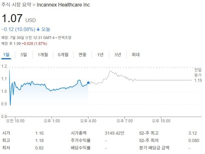 출처: 네이버페이 증권