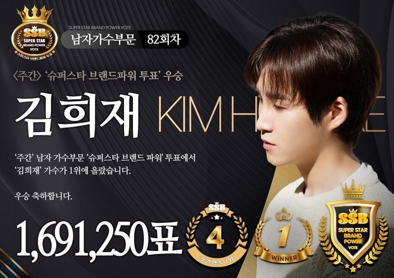 슈퍼스타