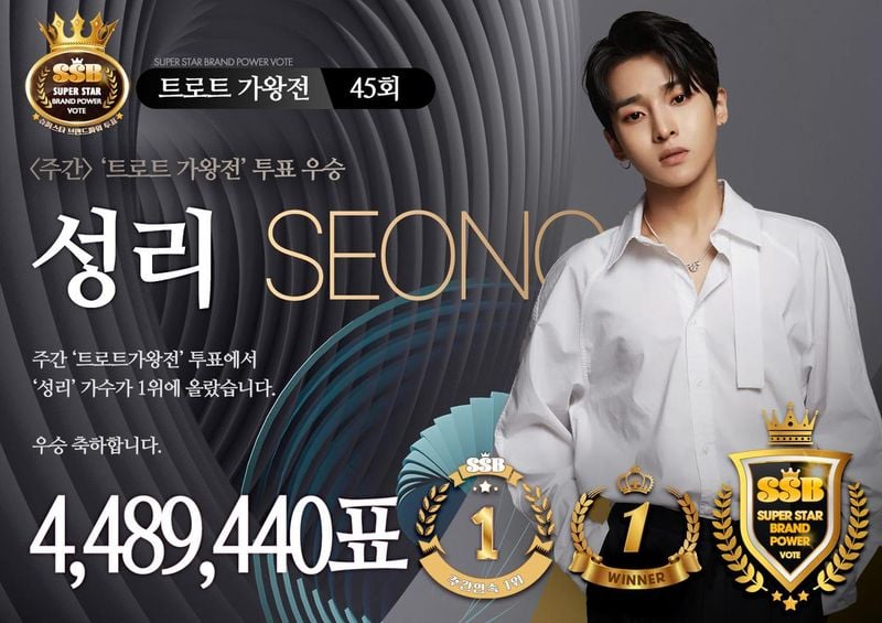 슈퍼스타 투표