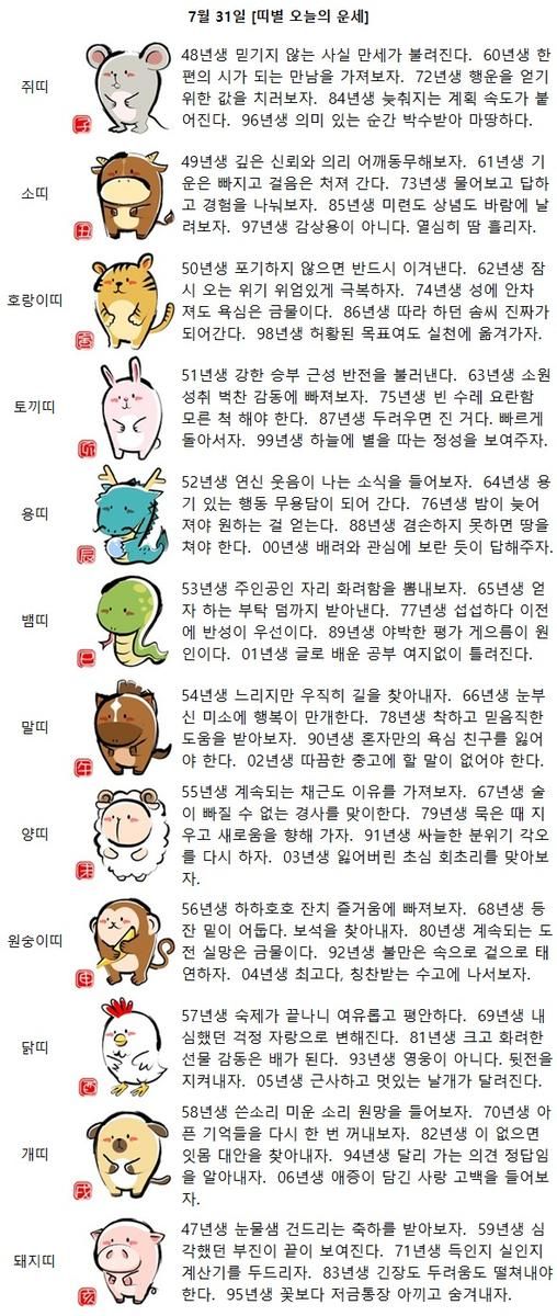 [띠별 오늘의 운세] 49년생 깊은 신뢰와 의리 어깨동무해보자