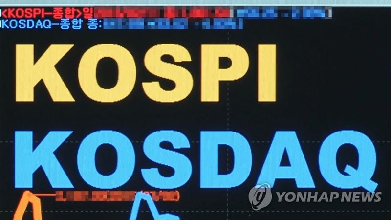 코스피 3,270선 근접 출발…코스닥 806선 상승세