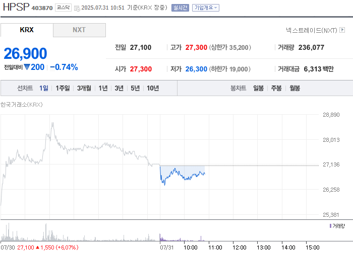 출처: 네이버페이 증권