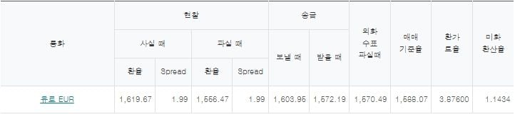 하나은행 제공