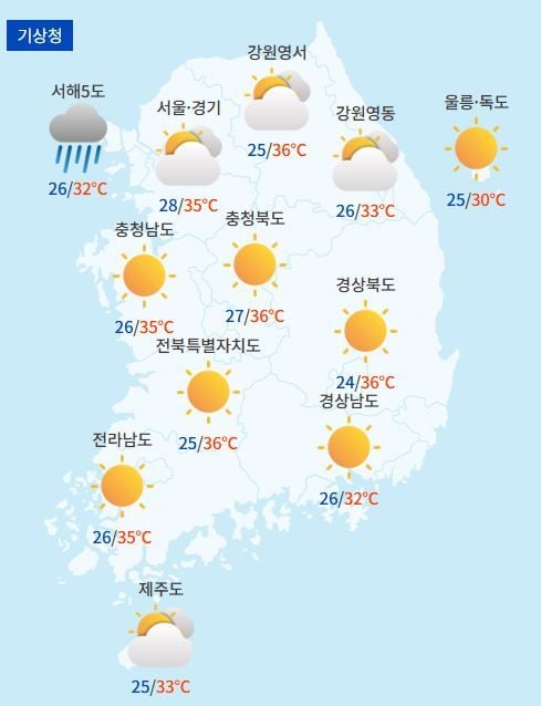 전국날씨예보 / 케이웨더