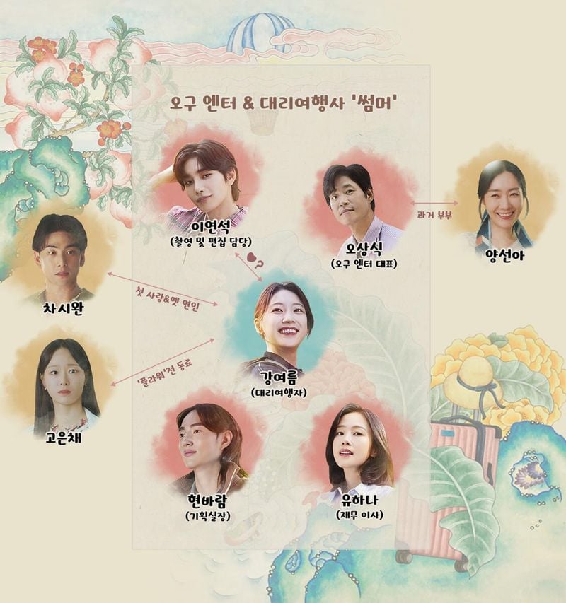 채널A '여행을 대신해 드립니다'