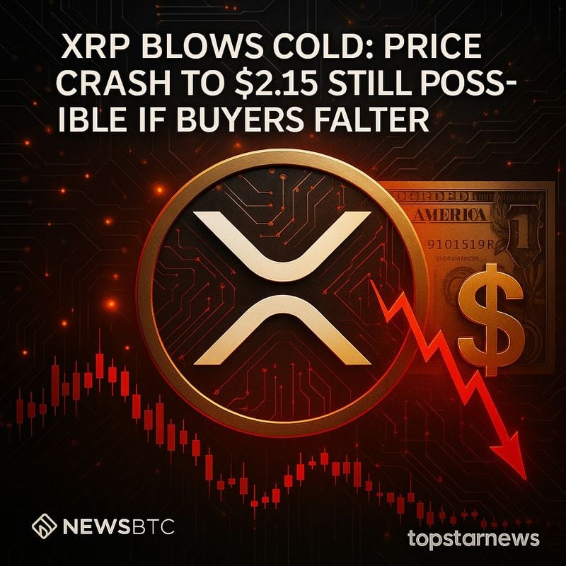 리플 XRP 가격, 강세 후 급락…2.15달러까지 하락 가능성 제기