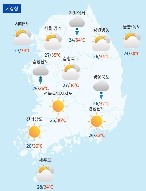 전국날씨예보 / 케이웨더