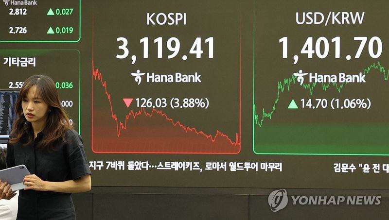 원/달러 환율, 장중 1,407원 찍고 급락…두 달 반 만에 최대폭 등락