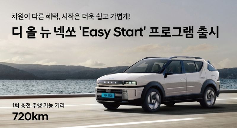 수소차 진입장벽 낮추기”…현대차 넥쏘, 금융·충전비 지원→시장 확대 전망
