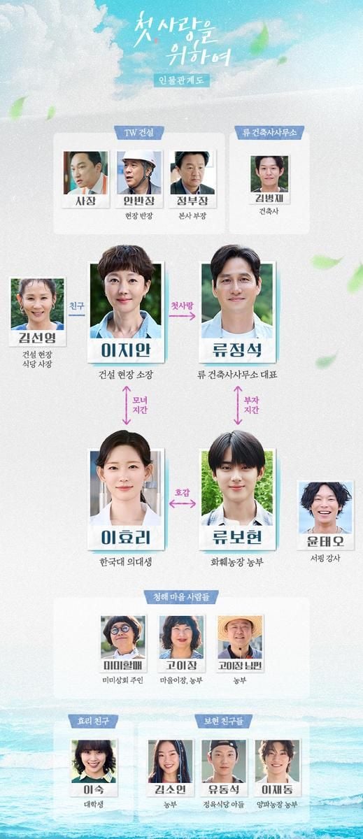 tvN '첫 사랑을 위해'