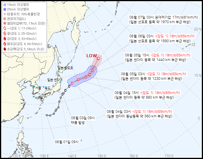 기상청