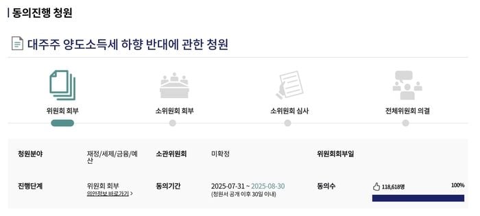 출처=대한민국국회 홈페이지