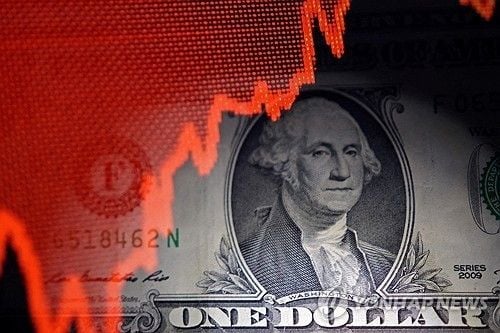미국 2년물 국채금리 0.25%p 급락…고용 쇼크에 9월 금리인하 기대 급등