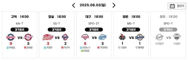 KBO