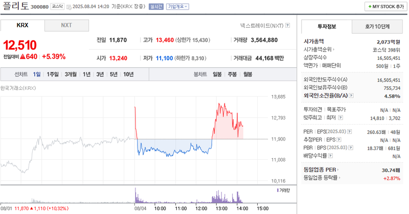 출처: 네이버페이 증권