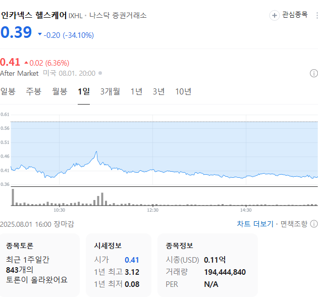 출처: 네이버페이 증권