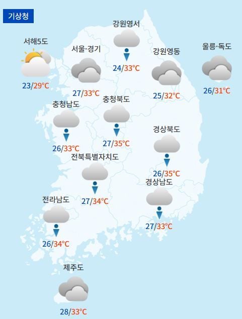 전국날씨예보 / 케이웨더
