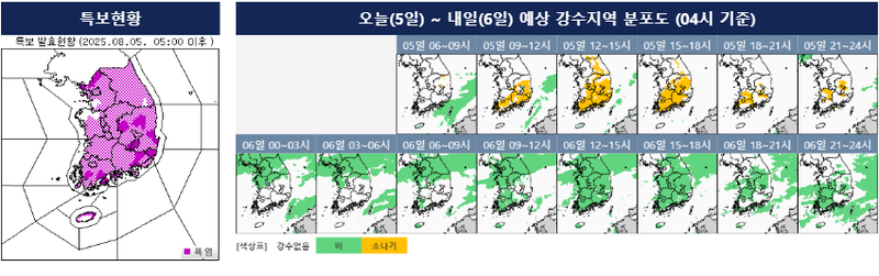 [오늘의 날씨] 전국 곳곳 35도 폭염·강원·영남 5~40mm 소나기…내일부터 120mm 넘는 집중호우 / 기상청