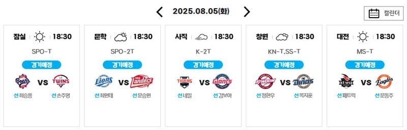 KBO