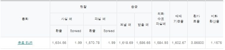 출처=하나은행