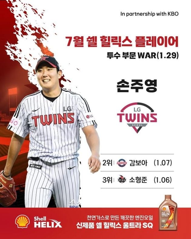 “3승 무패·WAR 1위”…LG 손주영, 7월 쉘힐릭스플레이어상 영예 / 연합뉴스