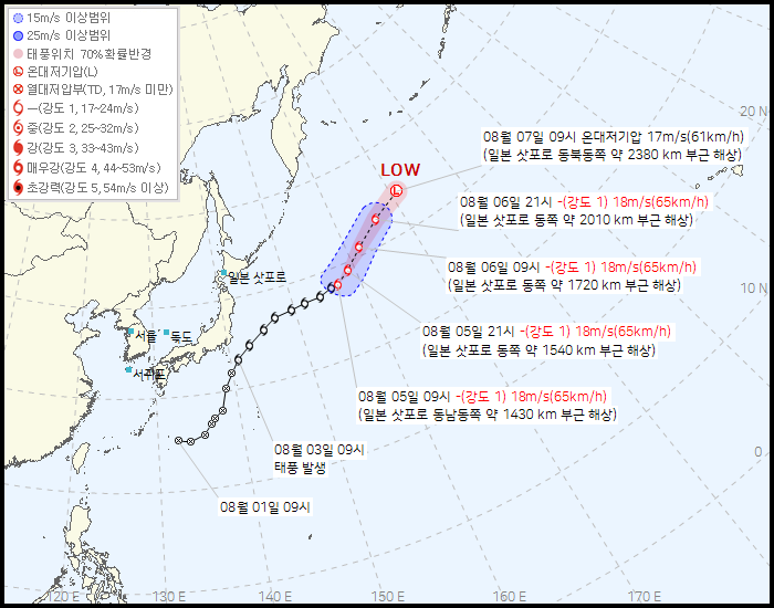 기상청