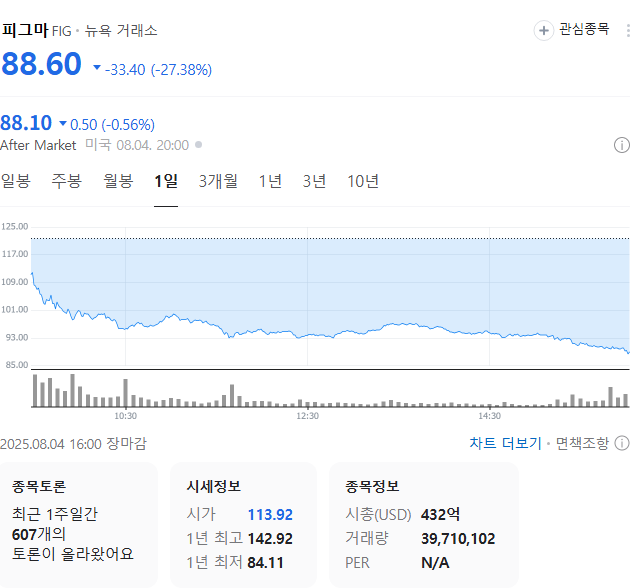 출처: 네이버페이 증권
