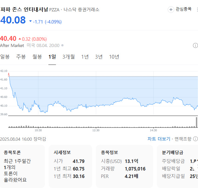 출처: 네이버페이 증권