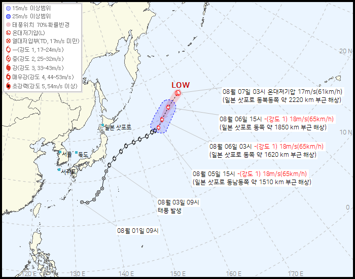 기상청