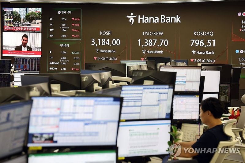 코스피 3,180선 하락…美 품목관세 경계에 반도체·바이오 약세