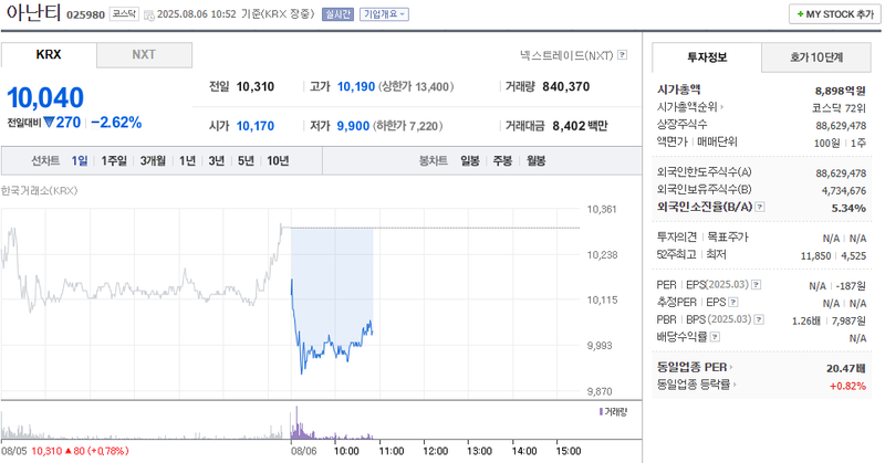 출처: 네이버페이 증권