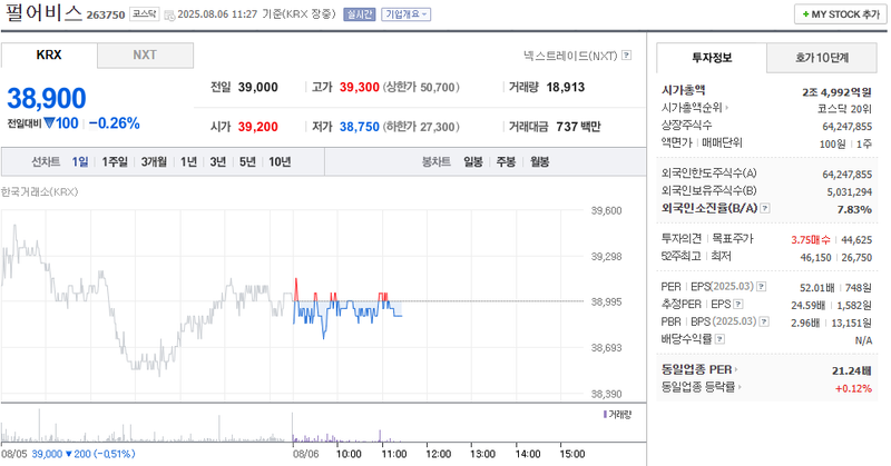 출처: 네이버페이 증권