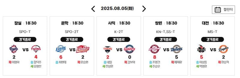 KBO