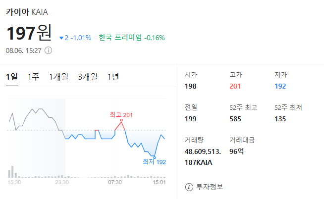 출처: 네이버페이 증권